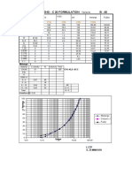 B - 40 Eng - C 20 Formulation: Variante