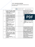 Taller 1 Auditoria Ifs V.7