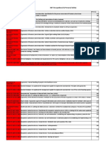 B07 Occupational & Personal Safety: Standard Number Standard Title Price ( )