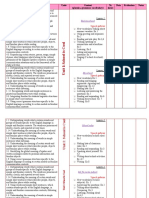 Specific Competences (Units of Competences) Units Content (Phonics, Grammar, Vocabulary) Nr. Hours Date Evaluation Notes