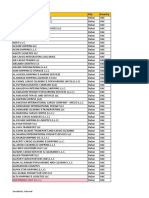 UAE Database Freight Forwarders and Logistics