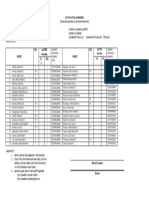 Name SEX Gastpe Grantee Name SEX EV S ECS: List of Actual Examinees