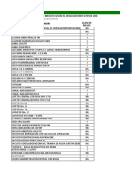 Clasificacion Segun El Riesgo Dispo Medicos Bodega 2