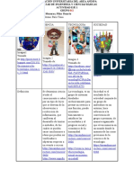 Actividad Evaluativa Eje 1 Grupo 1 Ciencia Tecnologi A y Sociedad