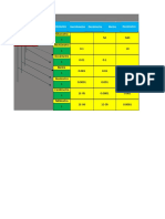 Calculadora de Sistema Metrico Decimal