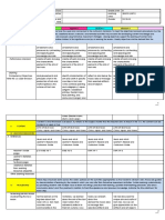 Daily Lesson LOG: School Grade Level Teacher Learning Area Teaching Dates and Time Quarter