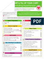 Shopping List Hypertension 2014 PDF