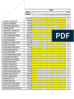 Seguimiento Octubre Covid 19 Sec. Gobierno PDF