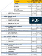 Authority Tracking Register & Responsibility Matrix