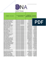 PERFIL SOCIODEMOGRAFICO 2021 (Respuestas)