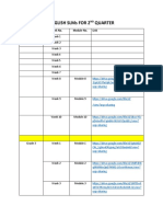 English SLM 2ND Quarter Version 4 Google Drive