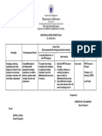 IPCRF-Individual Development Plan