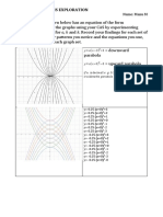 Quadratic Graphs Exploration