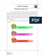 New Go Company: Ii - Operational/ Production/ Technical Plan