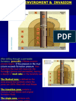 Basic Well Logging - CHAPTER 2