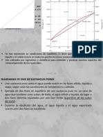 Clase 10 - Diagramas de Fase - Aleaciones Binarias Isomórficas