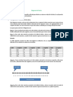 Diagrama de Puntos