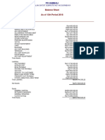 Balance Sheet As of 13th Period 2018: Jalan Gatot Subroto No 140 Surabaya