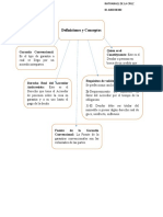 De La Cruz - Nathanael - Garantía Convencional