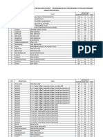 Venues For Training