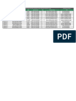 Asus RS720A Memory Support