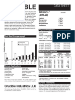 Crucible: Data Sheet