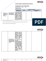 Citizens Charter - Municipal Assessors Office