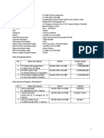 Kasus PT MNF Pesona Indonesia