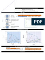 Column Design Under Combined Axial Compression and Biaxial Bending Moments