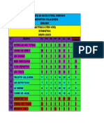 Tabla de Pocisiones