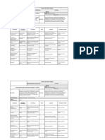 Ejemplo Caracterización de Proceso