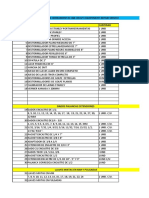 Lista de Herramientas J&B Maleta 002