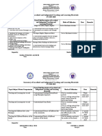 Inventory of Localized and Indigenized Teaching and Learning Materials