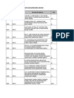 List of TIN-FC branch/PAN Centre Having Biometric Devices