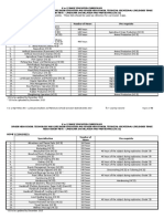 AF Landscape Installation and Maintenance NC II 20151119