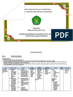 Silabus Kelas 6 Tema 6