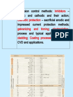 Inhibitors Cathodic Protection Galvanizing and Tinning Electroplating Metal Cladding Coating Processes