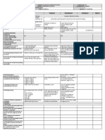 GRADES 1 To 12 Daily Lesson Log