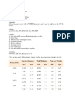 Nominal Size Outside Diameter Wall Thickness Plain-End Weight Inch MM Inch MM LB/FT KG/M