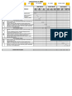 CARTA GANTT 2018 Rommy Figueroa MÚSICA