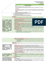 Alternativas Sostenibles de Conservación y Uso de Los Recursos Naturales