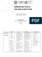 NCM 109 Rle Clinical