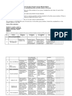 MEO-Design Project Group Work Rubric: Name of The Evaluator: Student 1: Cantos, Leslie A