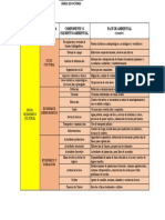 Arbol de Factores Ejemplo