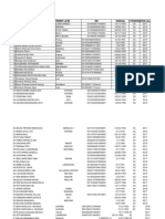 Data Susulan Ukom Retaker Bidan Khusus d3