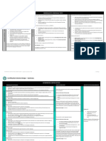 NAATIINTERPETER Certification Scheme Design Summary