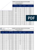 Resumen de Valuaciones 624