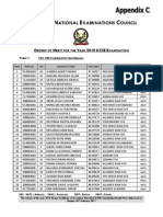 KCSE Top 100