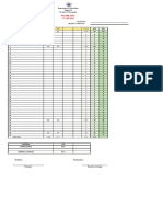 4Fs Pre-Test: District: School: No. of Pupil Tested: Grade & Section