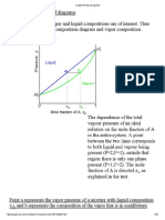 Phase Diagrams B7